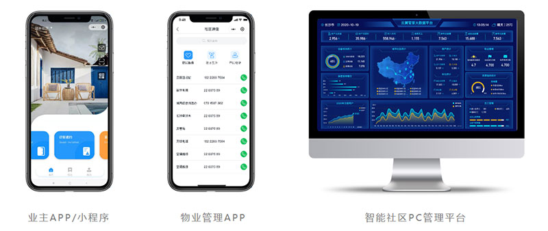 夢想新天地項(xiàng)目智慧社區(qū)