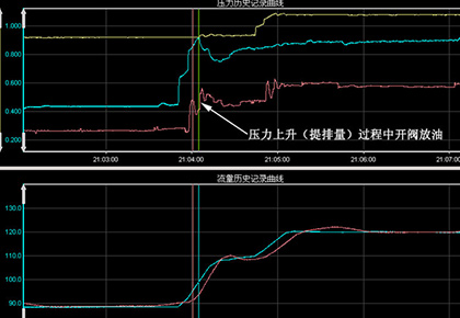 編織袋盜油泄漏事例